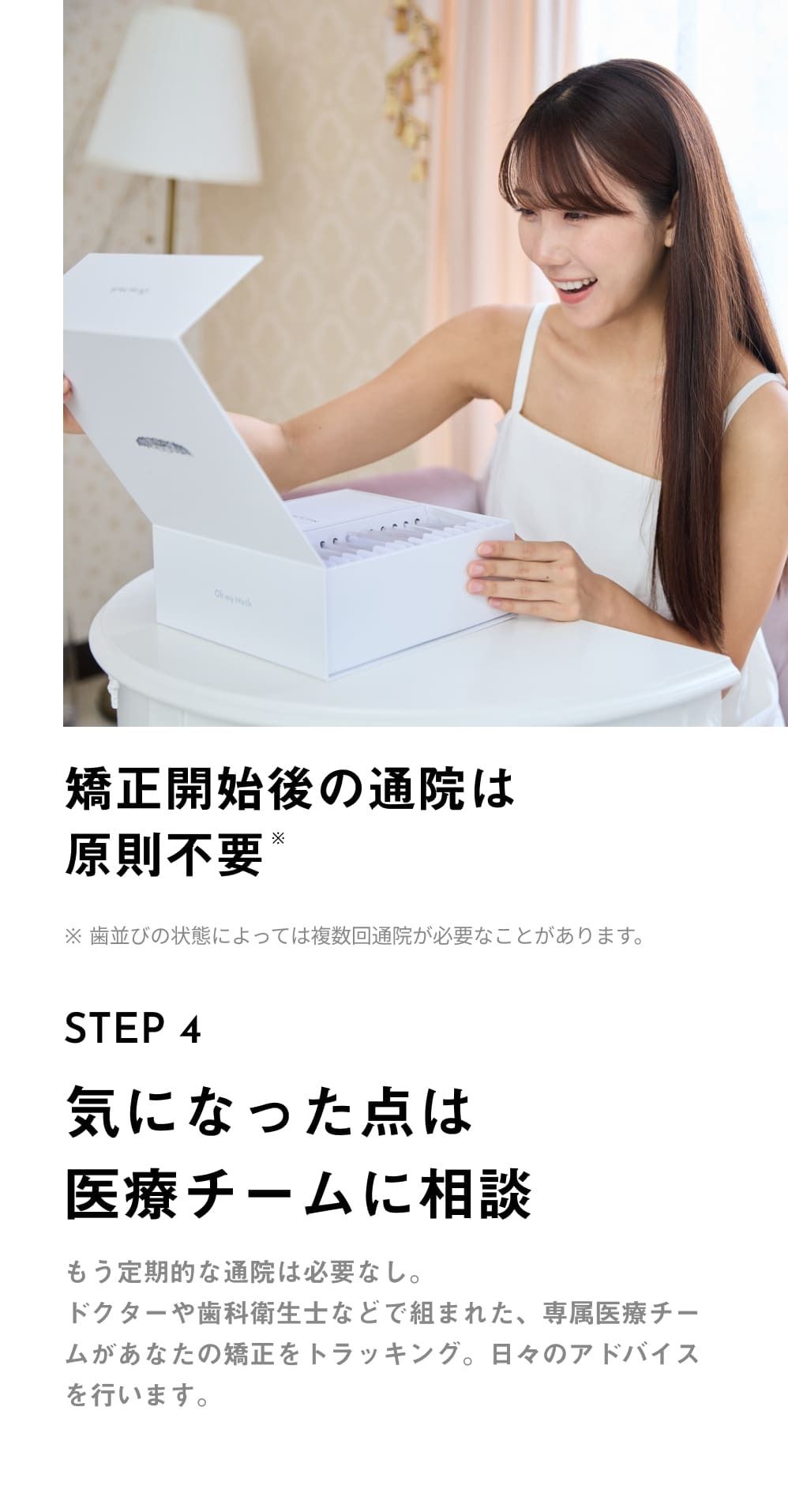 STEP4気になった点は医療チームに相談