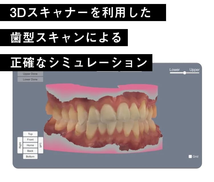 正確なシミュレーション