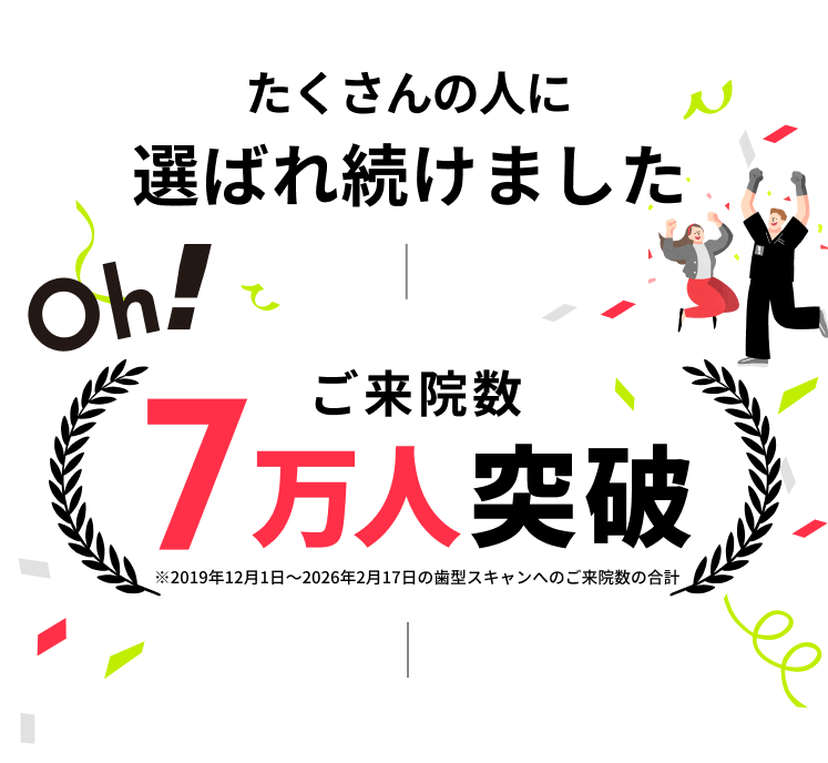 GWキャンペーン第二弾