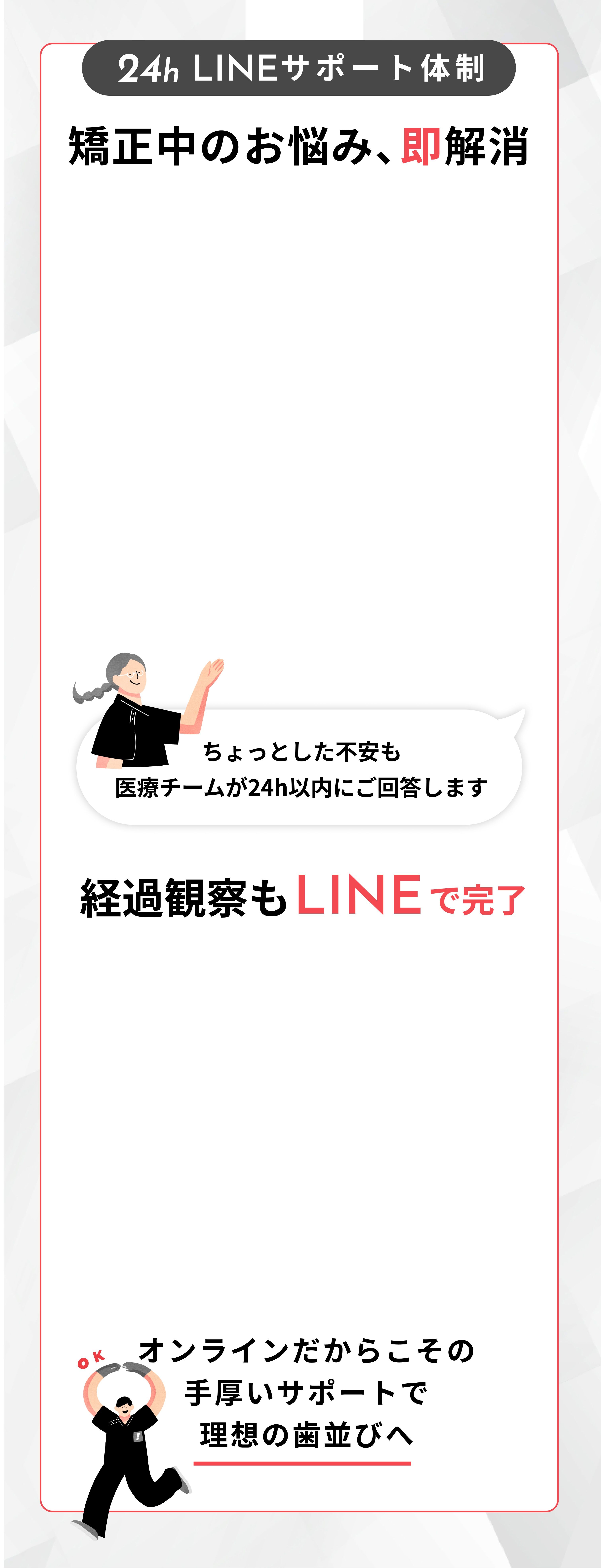24時間LINEサポート体制