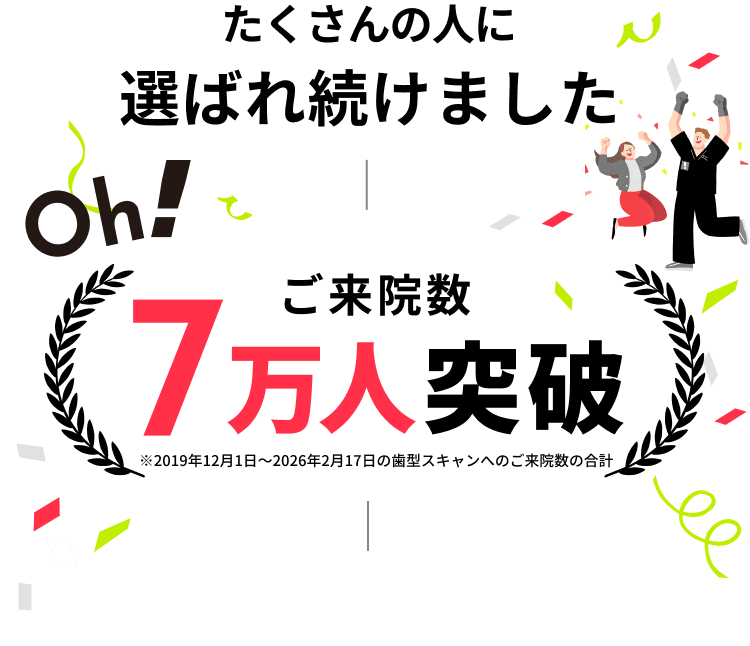 ご来院数5万人突破