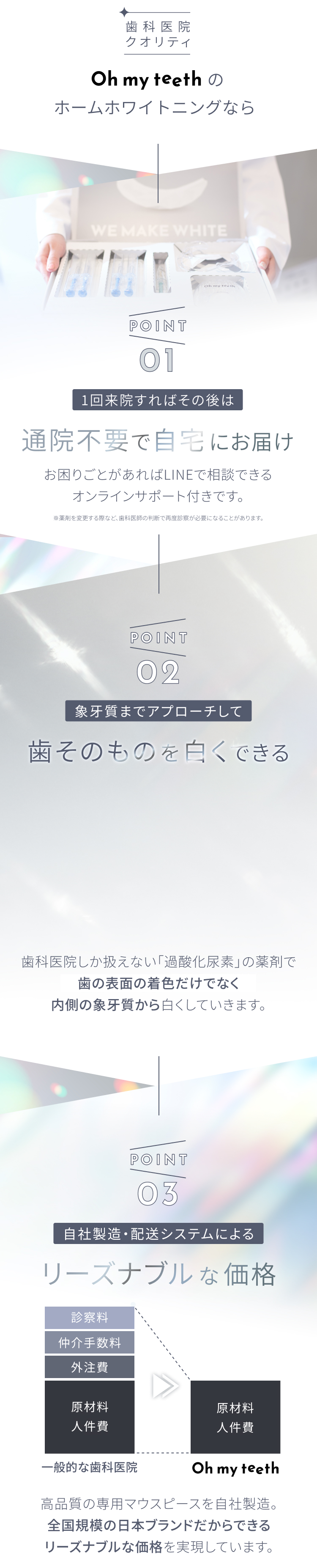 通院不要で自宅にお届け