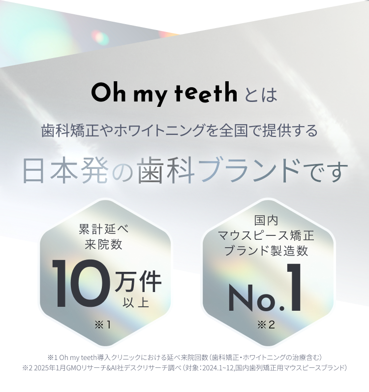 Oh my teethとは