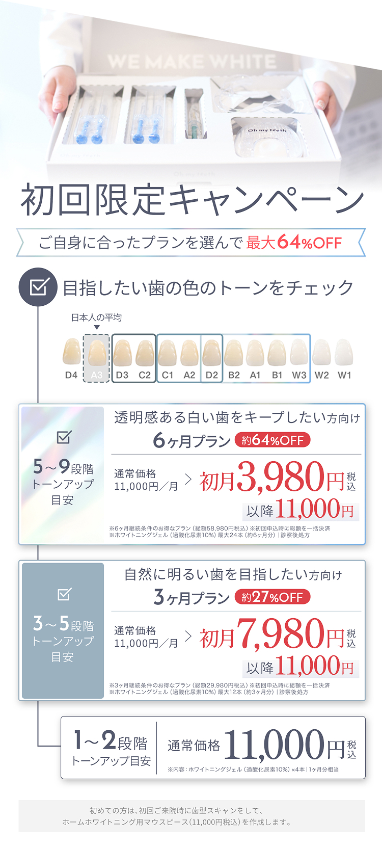初回限定キャンペーン