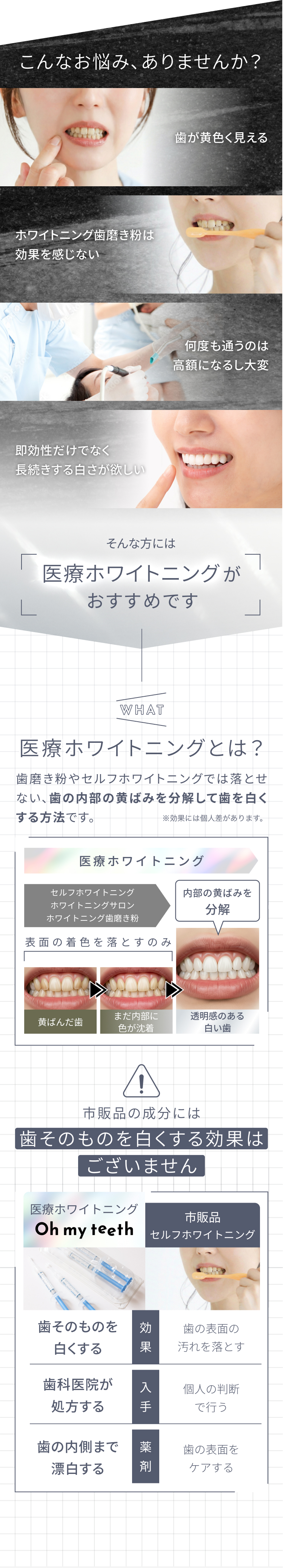 こんなお悩みありませんか？