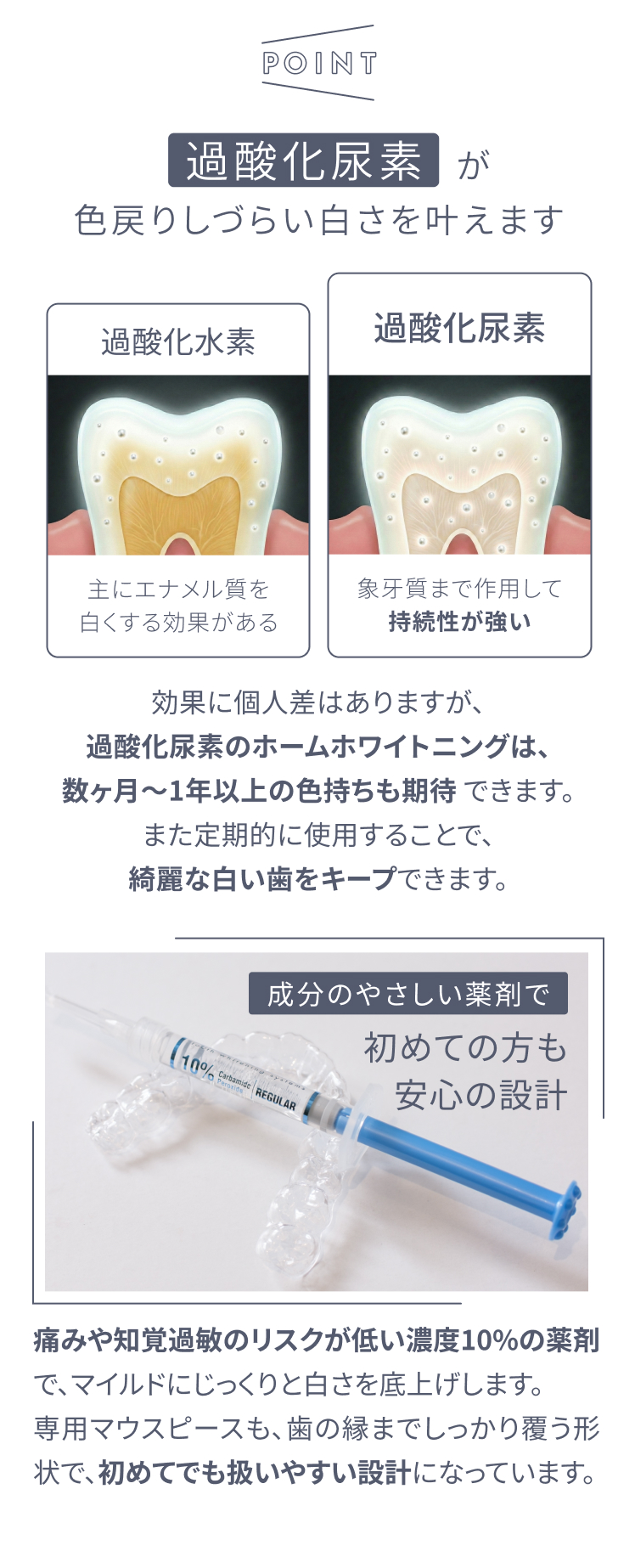 色戻りしづらい白さを叶えます