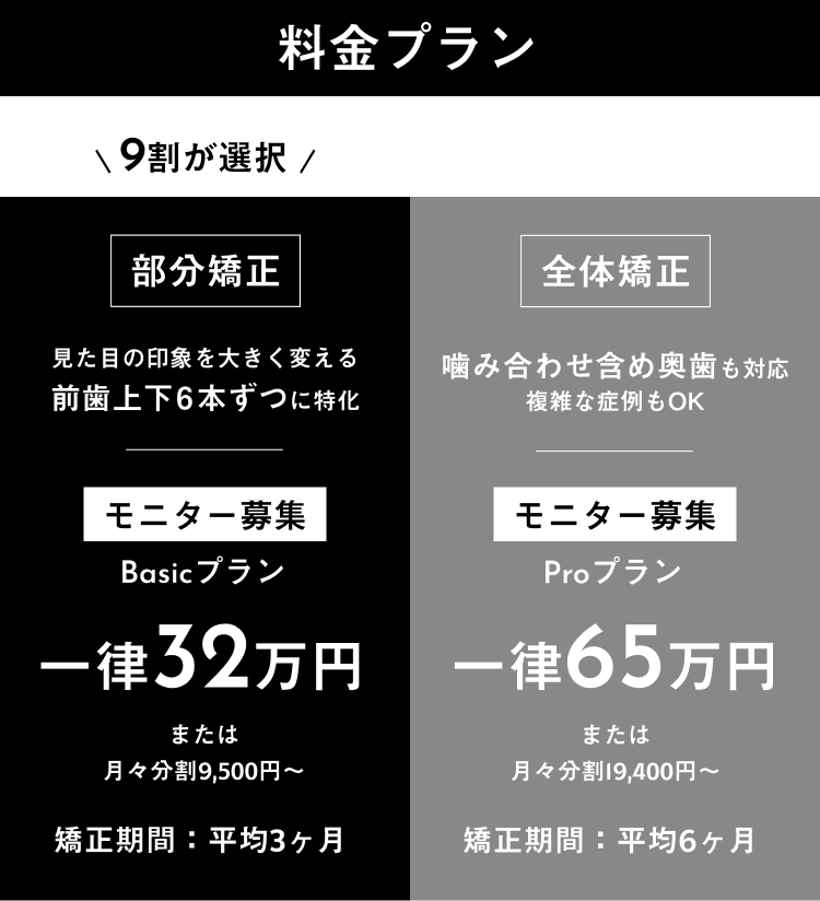 料金プラン