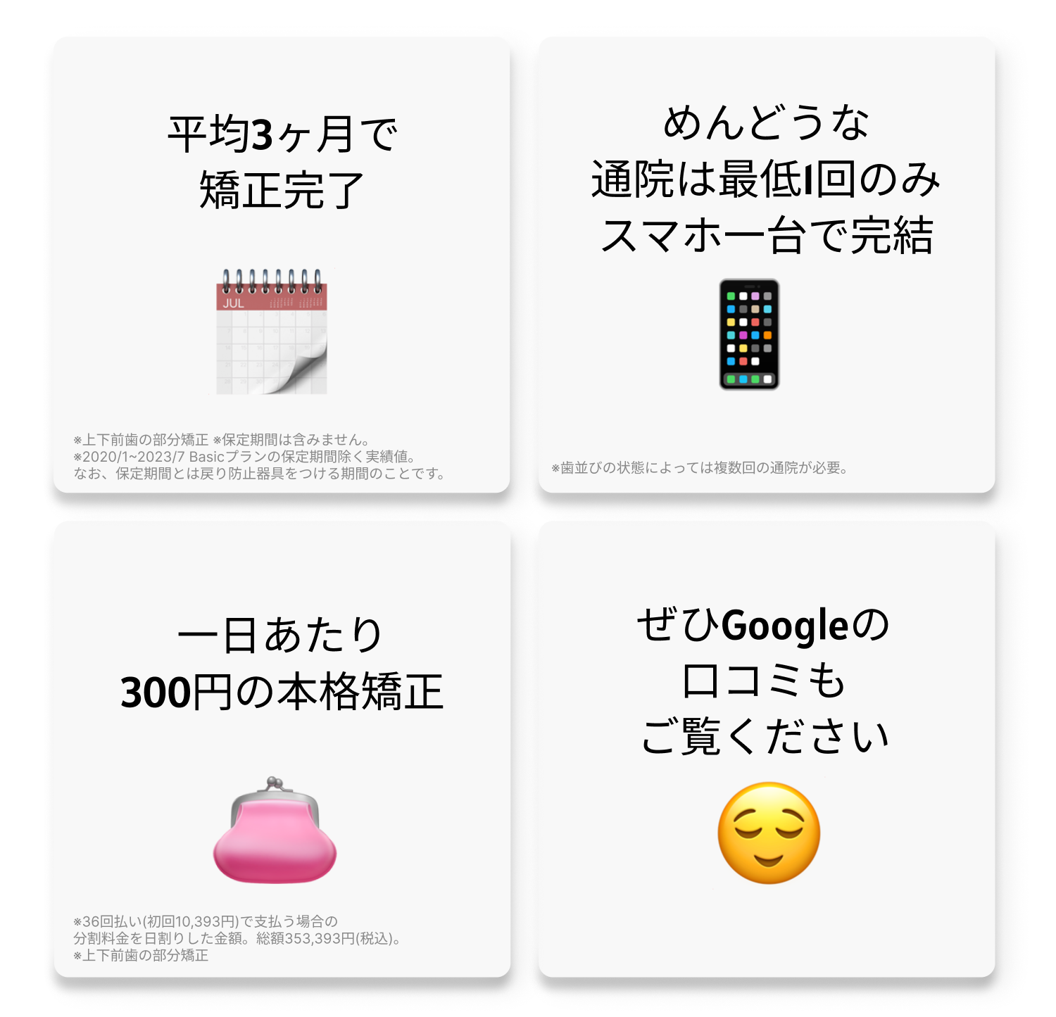 4つのポイント!