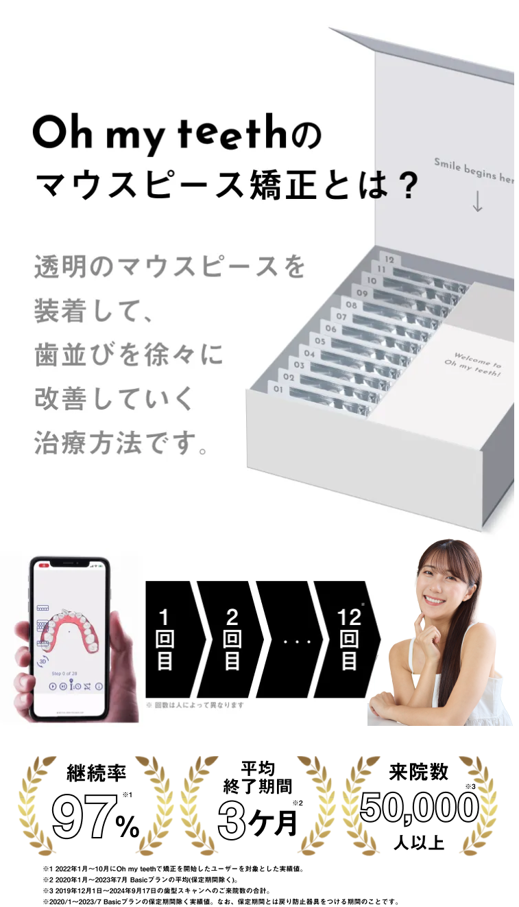 マウスピース矯正とは