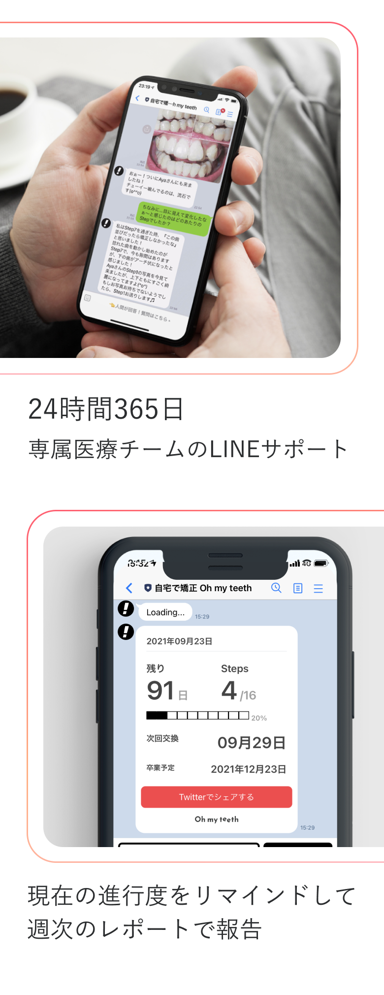 24時間265日LINEサポート&進行度をリマインド