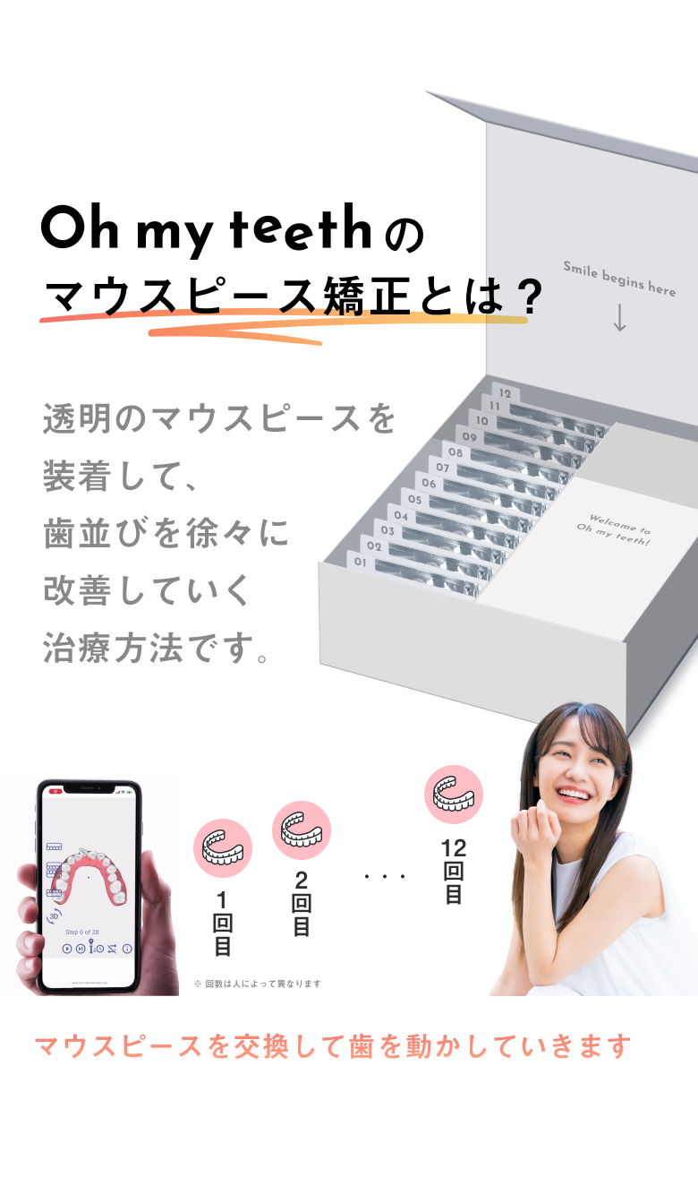 Ohmyteethのマウスピース矯正とは？