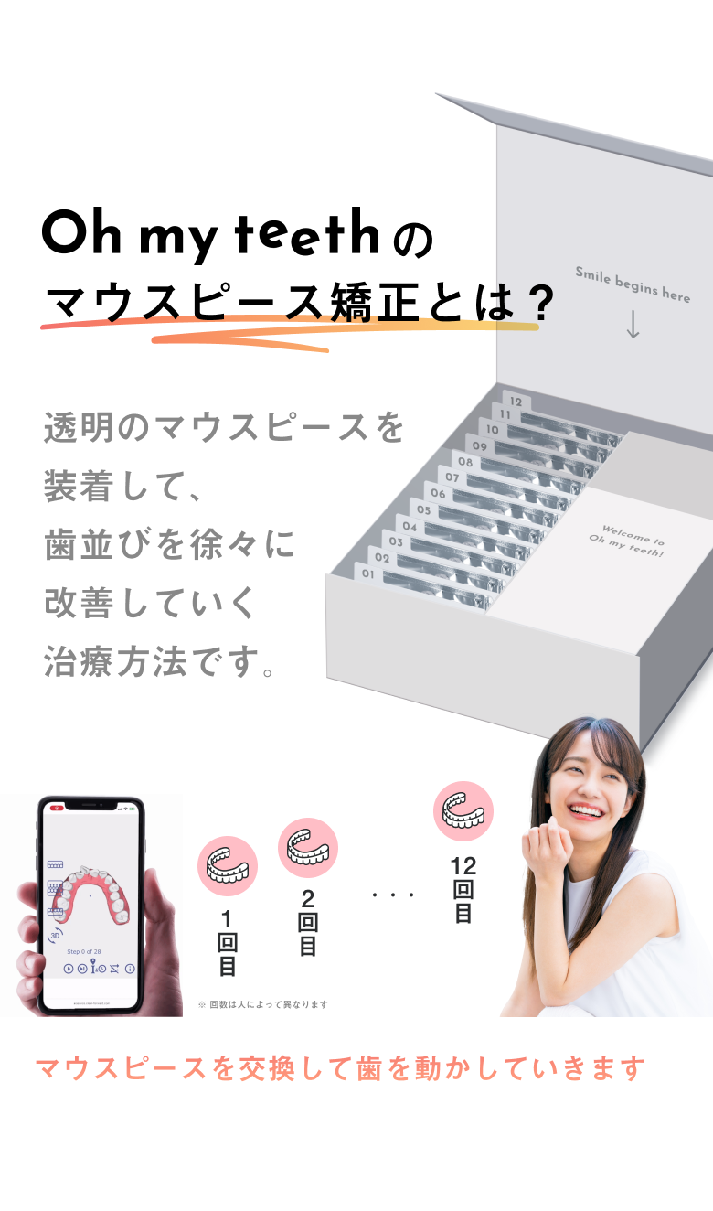 Ohmyteethのマウスピース矯正とは?