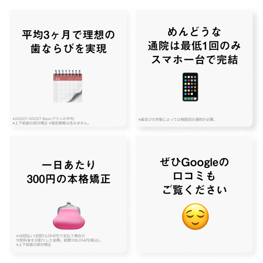 4つのポイント!