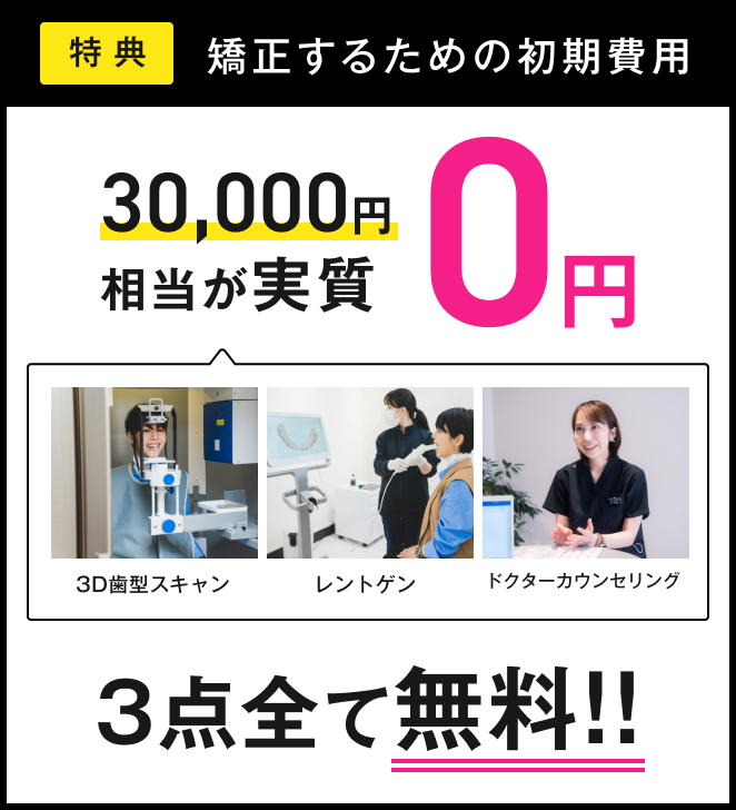 適合診断実施中