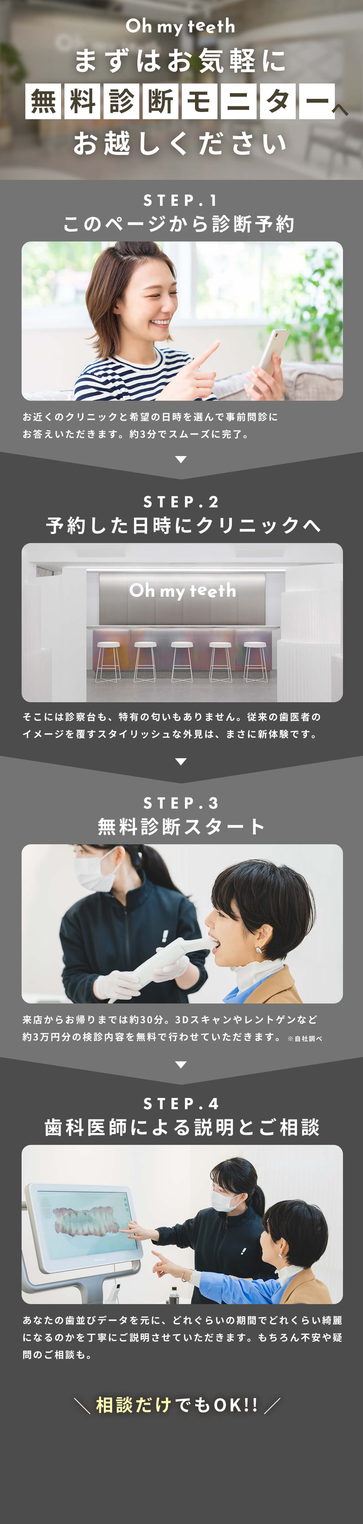 無料モニター