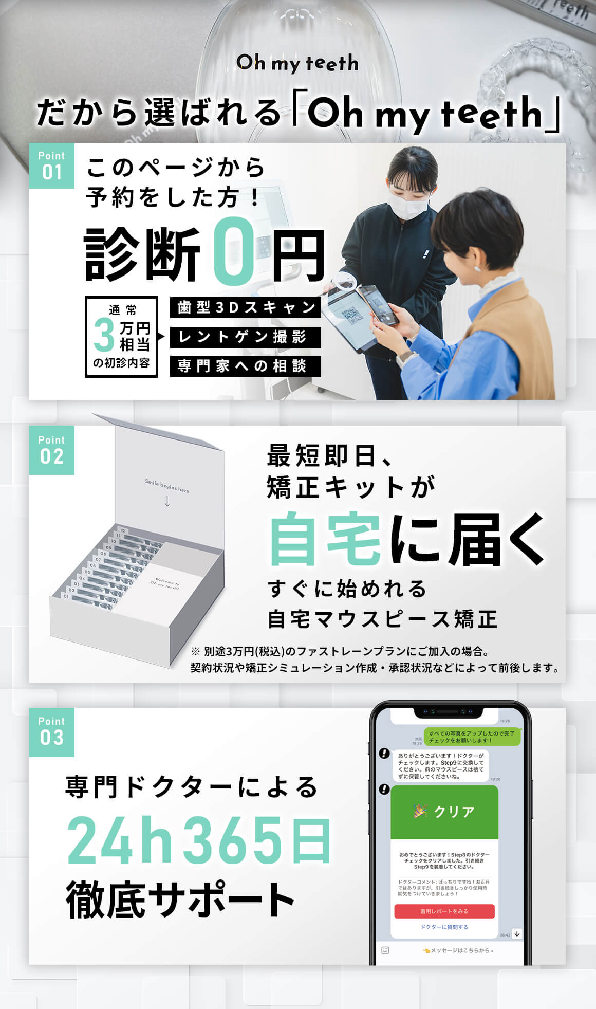 ポイント
