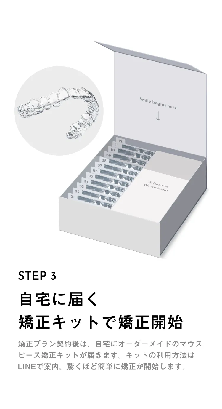 STEP3自宅に届く矯正キットで矯正開始