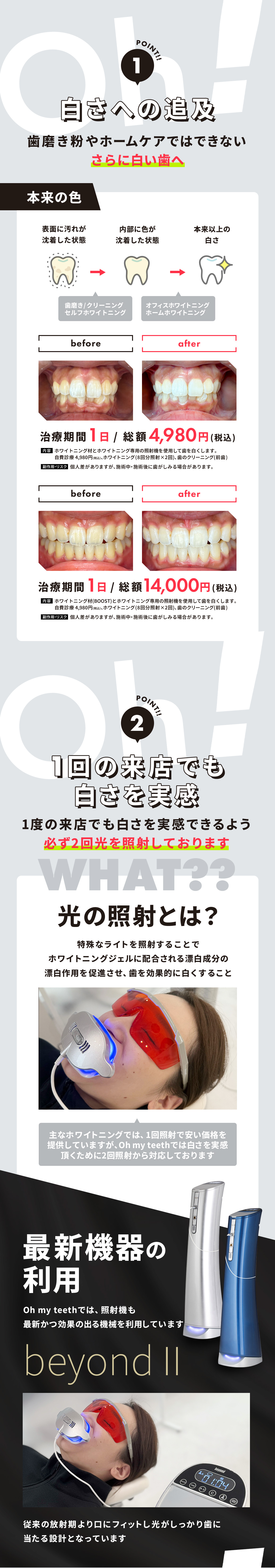 医師の紹介