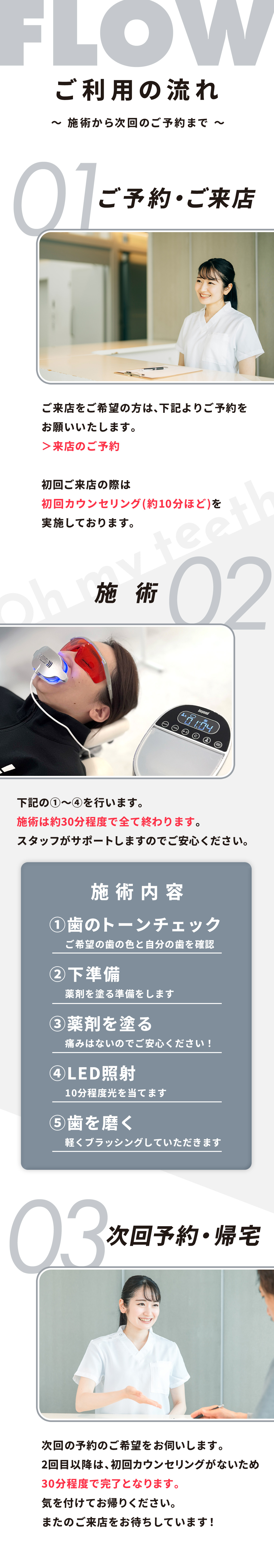医師の紹介