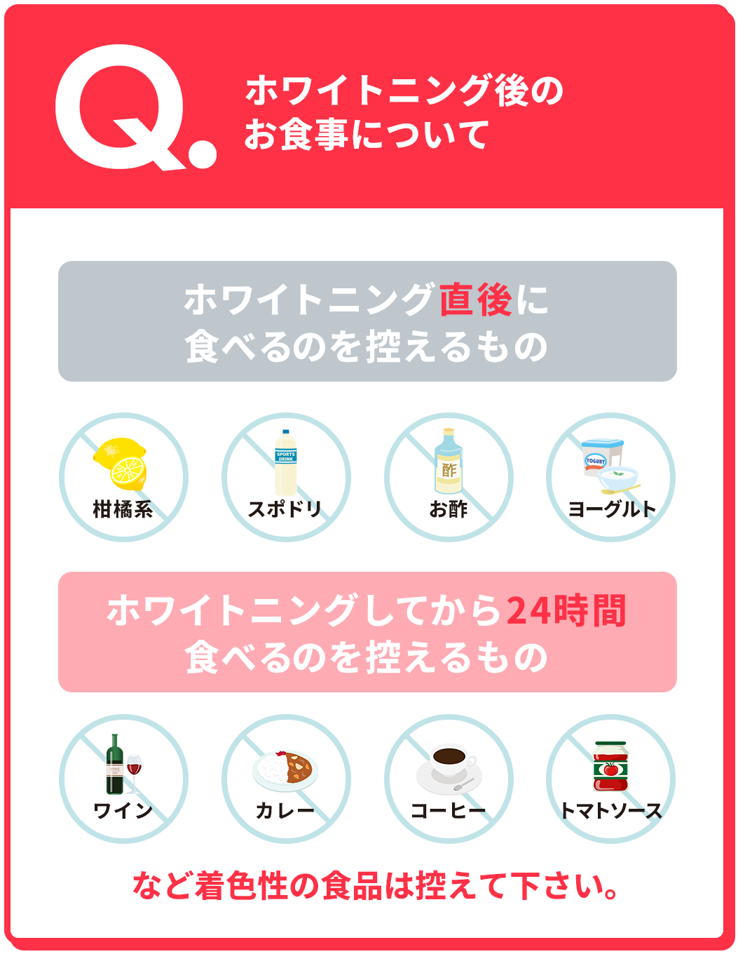 ホワイトニング後の食事について