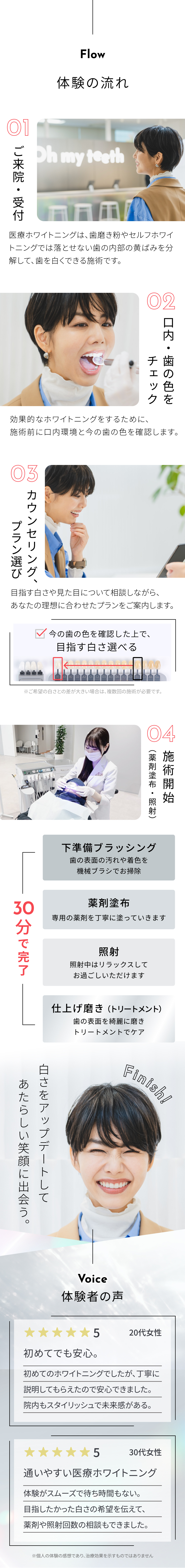 体験の流れ